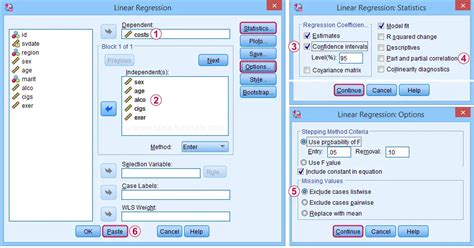 Reporting Multiple Regression Analysis in SPSS.